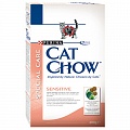 CAT CHOW SPECIAL CARE Д/Кошек С Чувствит.кожей и пищевар. Лосось, Рис 400гр